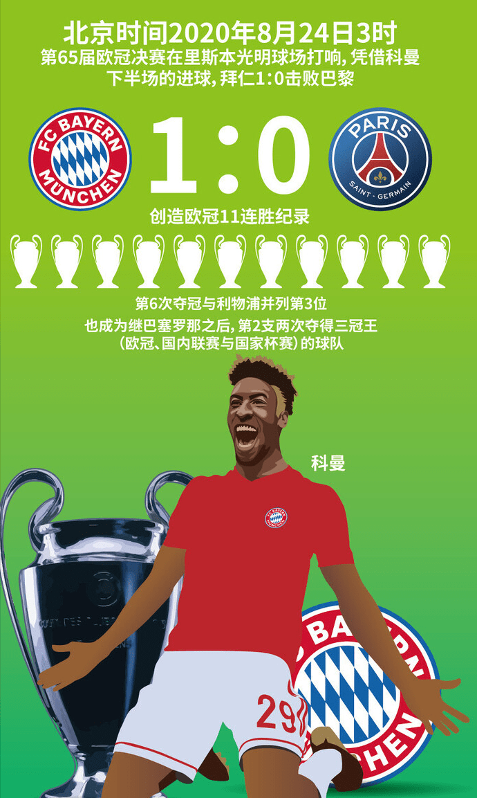 窗口期欧篮联传出新动向;波尔图内部沟通;管理层表态:管理层满意;球队文化再被提及(里斯本vs波尔图隐藏的主任优选) 窗口期欧篮联传出新动向;波尔图内部沟通;管理层表态:管理层满意;球队文化再被提及(里斯本vs波尔图隐藏的主任优选)